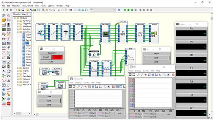 Tunel areodynamiczny